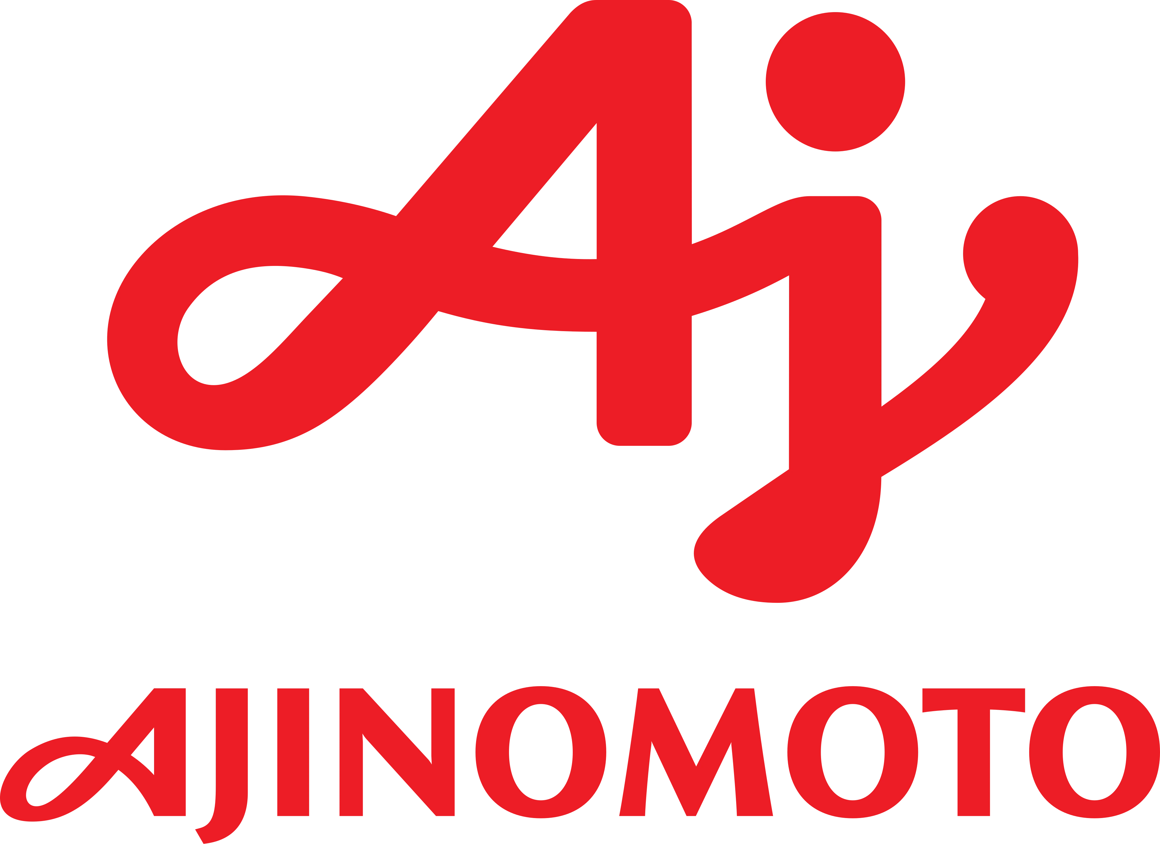 Ajinomoto